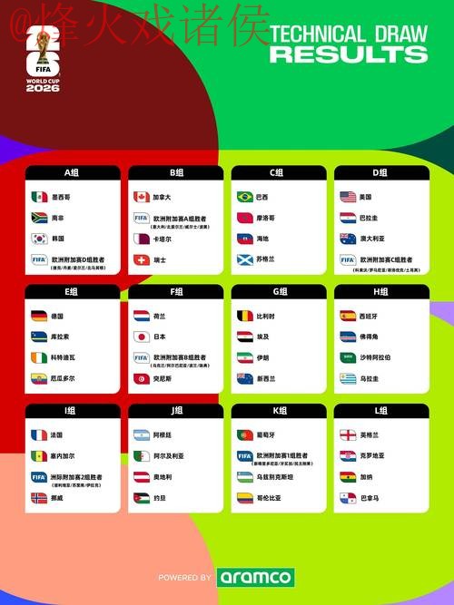 2026世界杯外围网站全站攻略分析指南 2026世界杯外围网站全站攻略分析指南