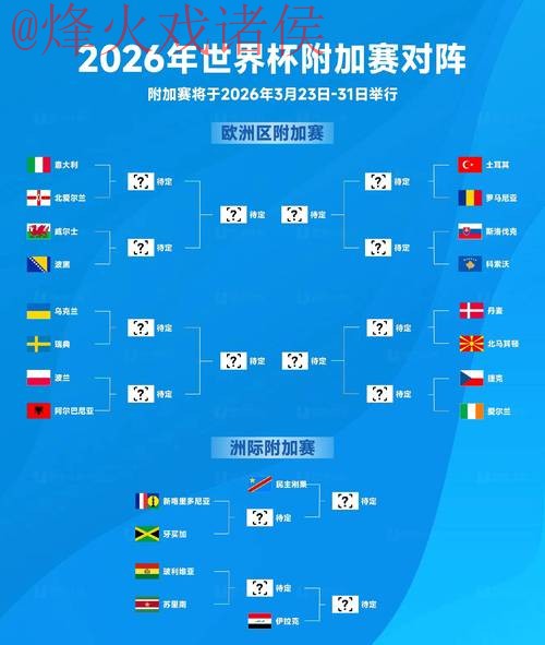 2026世界杯下注全新官方网址揭秘